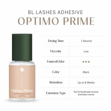 BL Optimo Prime Glue